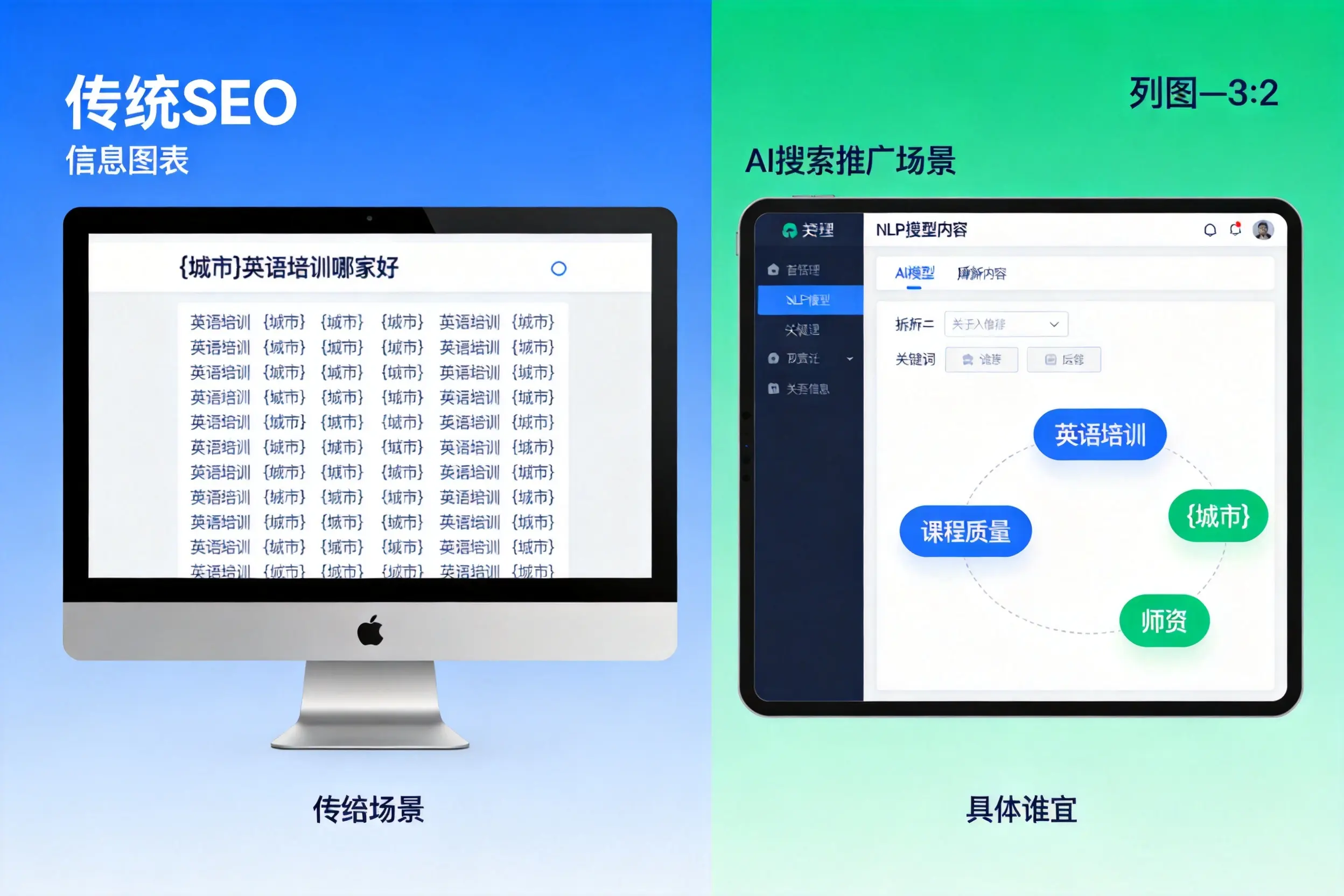 AI搜索推广和传统SEO有何区别？吉安企业选型指南