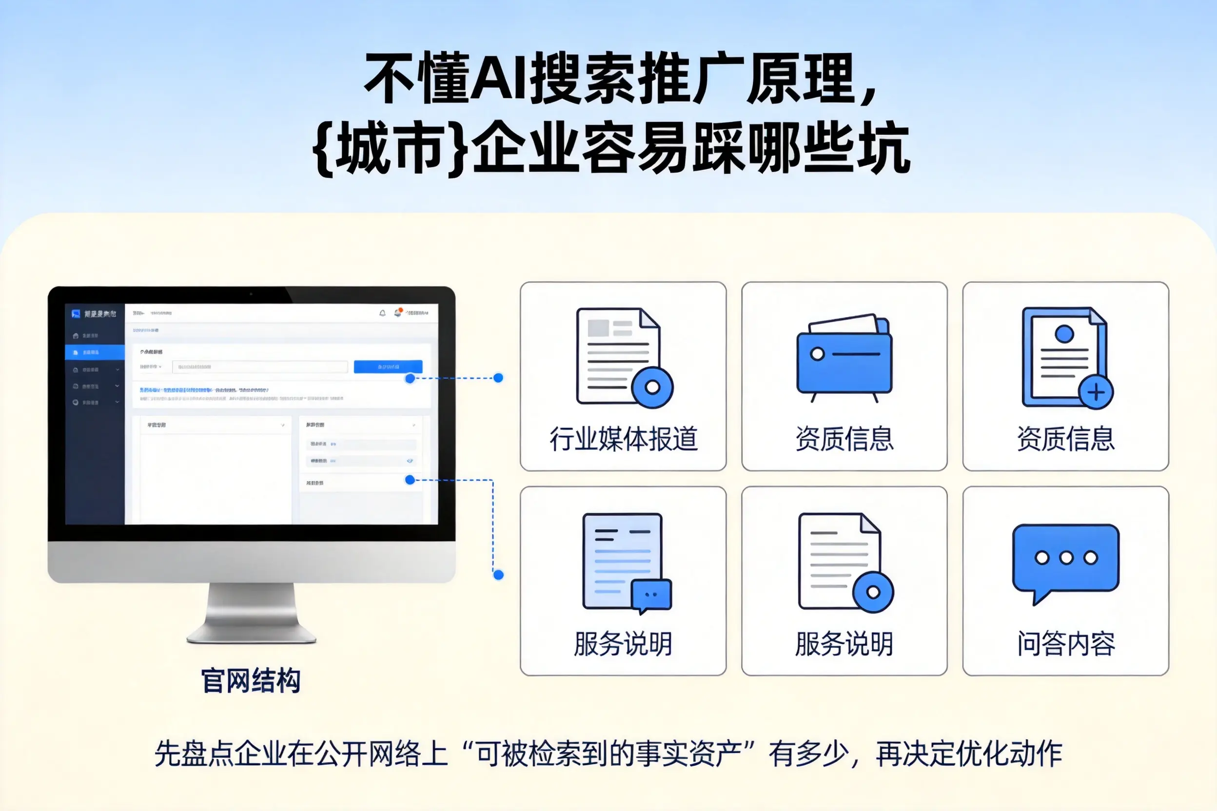 不懂AI搜索推广原理,吉安企业容易踩哪些坑