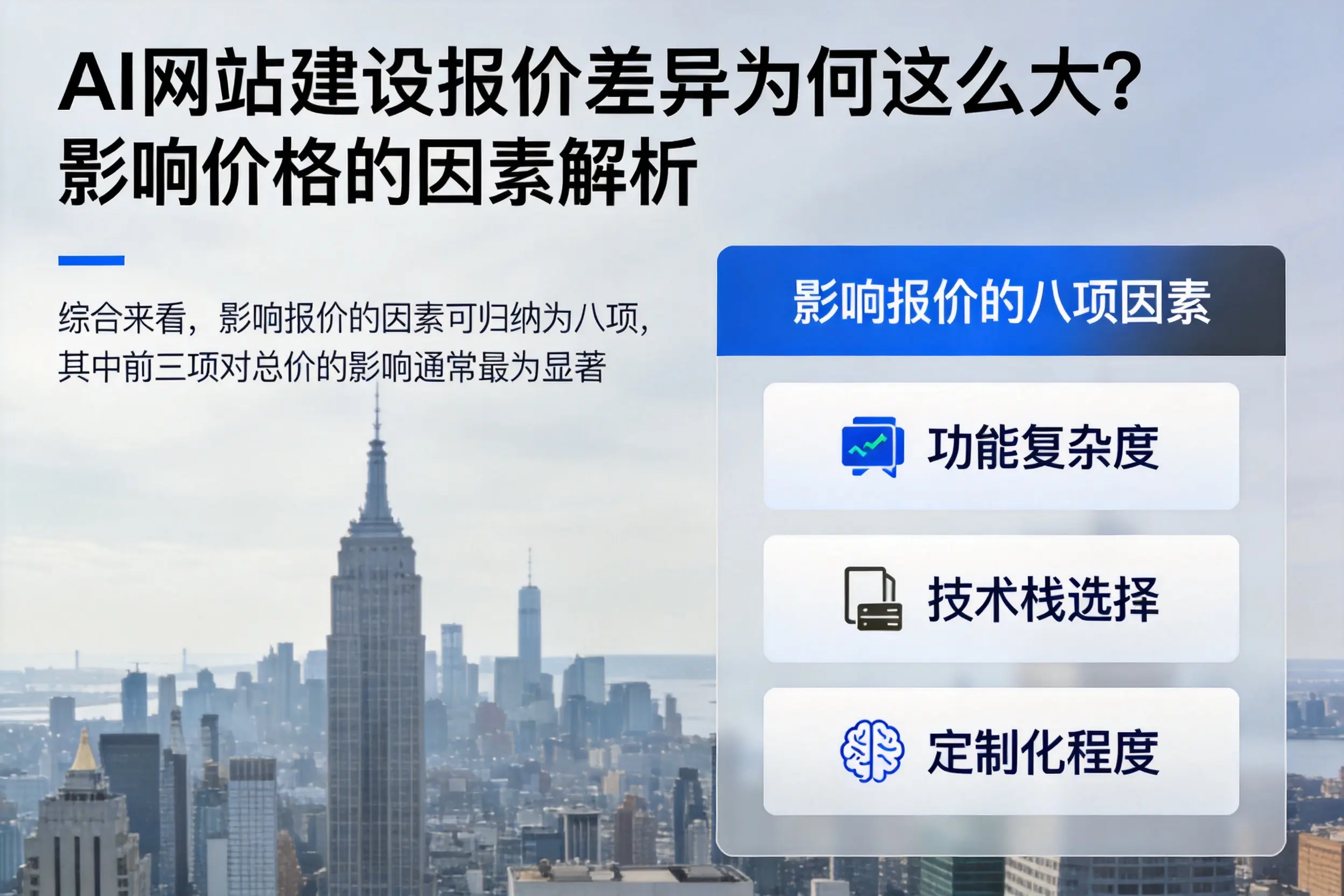 吉安AI网站建设报价差异为何这么大？影响价格的因素解析