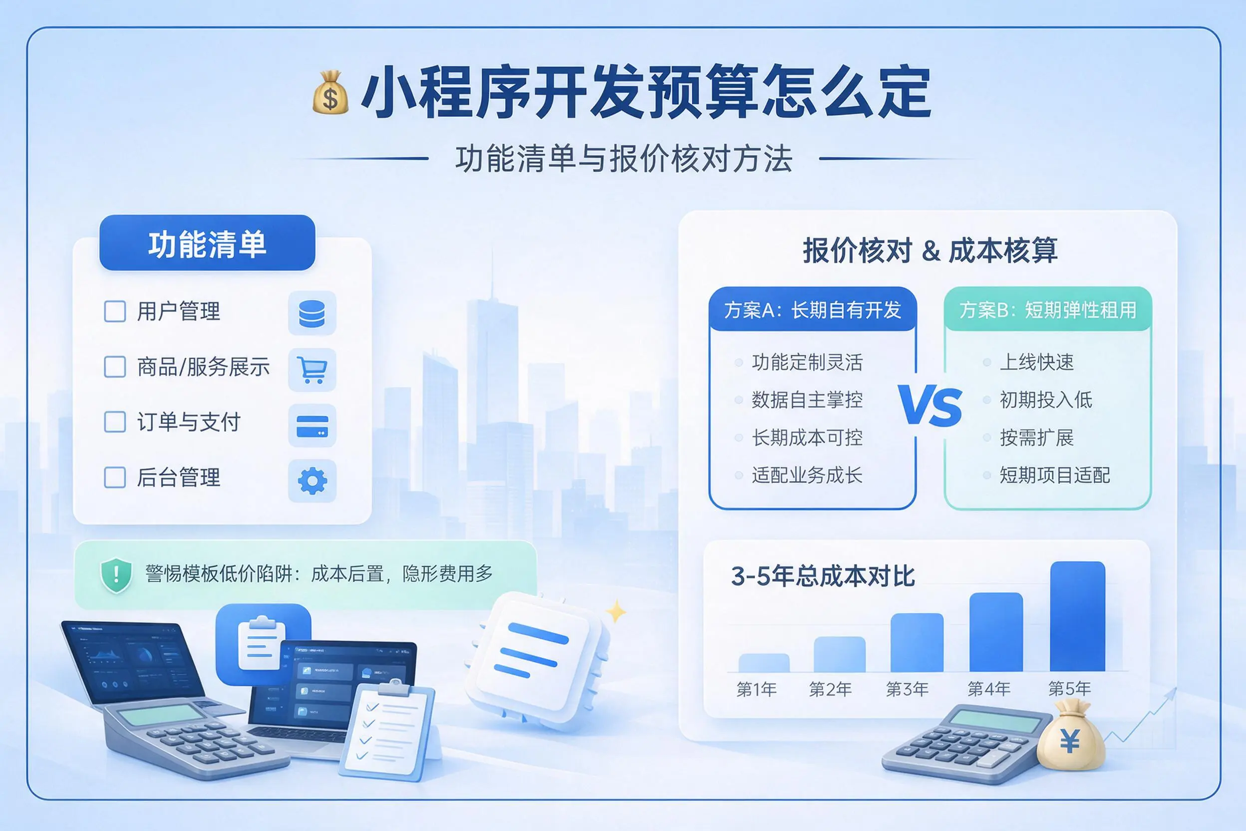 吉安小程序开发预算怎么定:功能清单与报价核对方法
