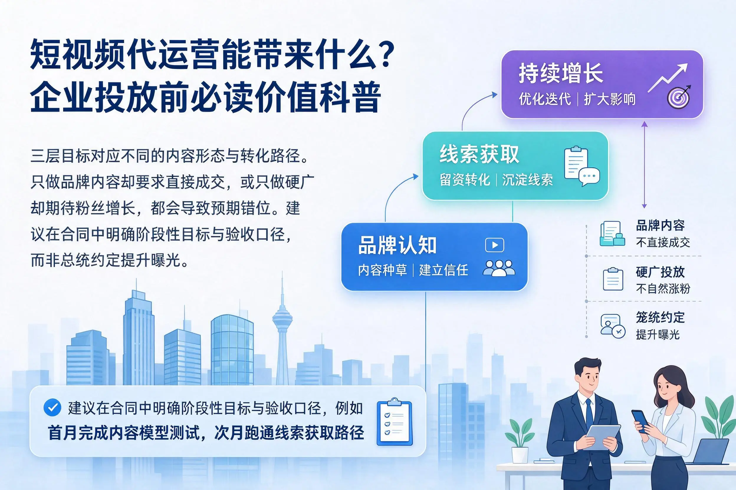 短视频代运营能带来什么？吉安企业投放前必读价值科普