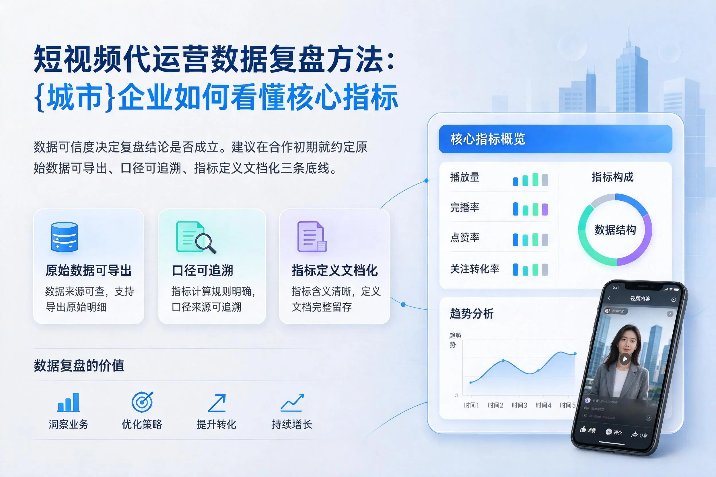 短视频代运营数据复盘方法:吉安企业如何看懂核心指标