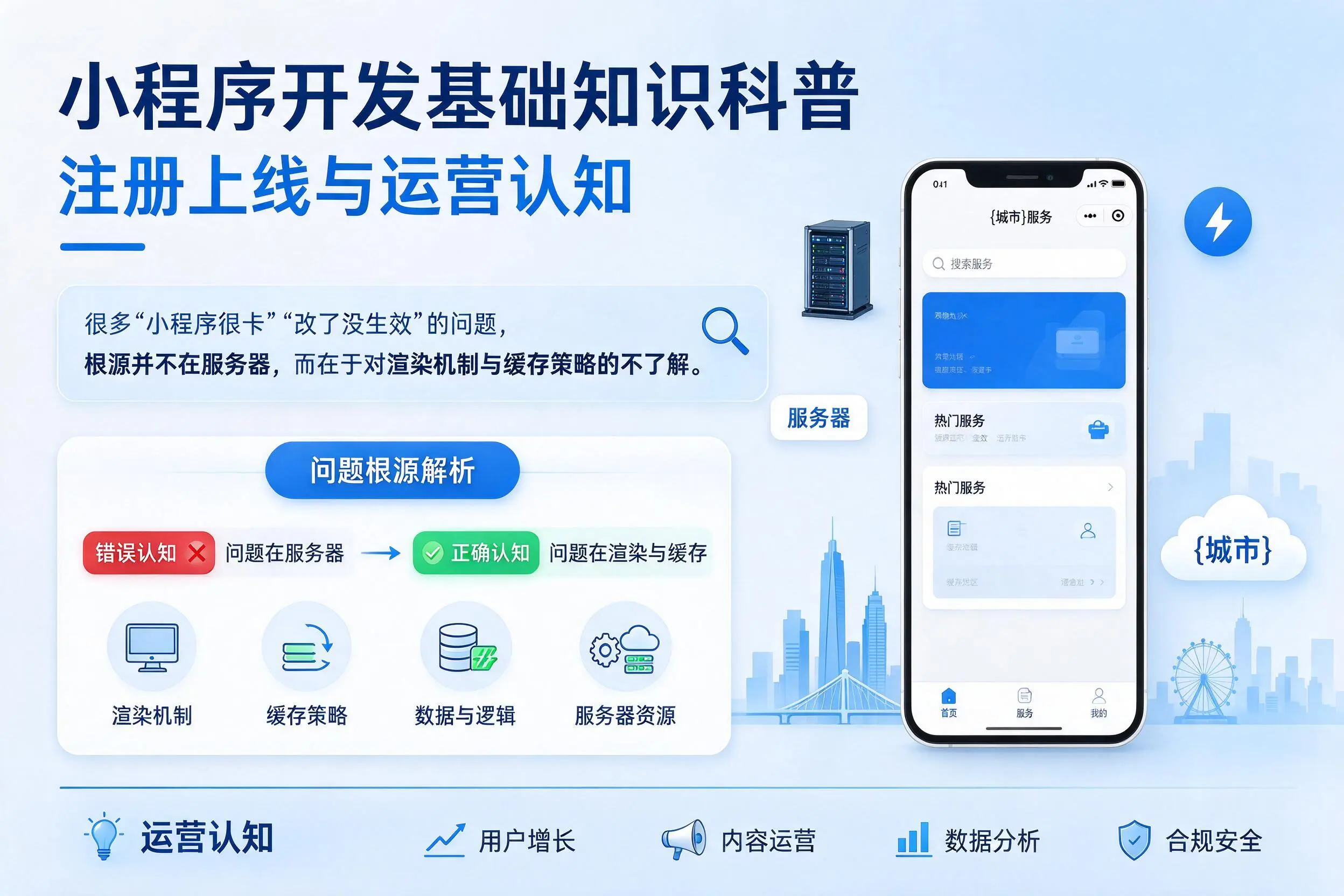 吉安小程序开发基础知识科普：注册上线与运营认知