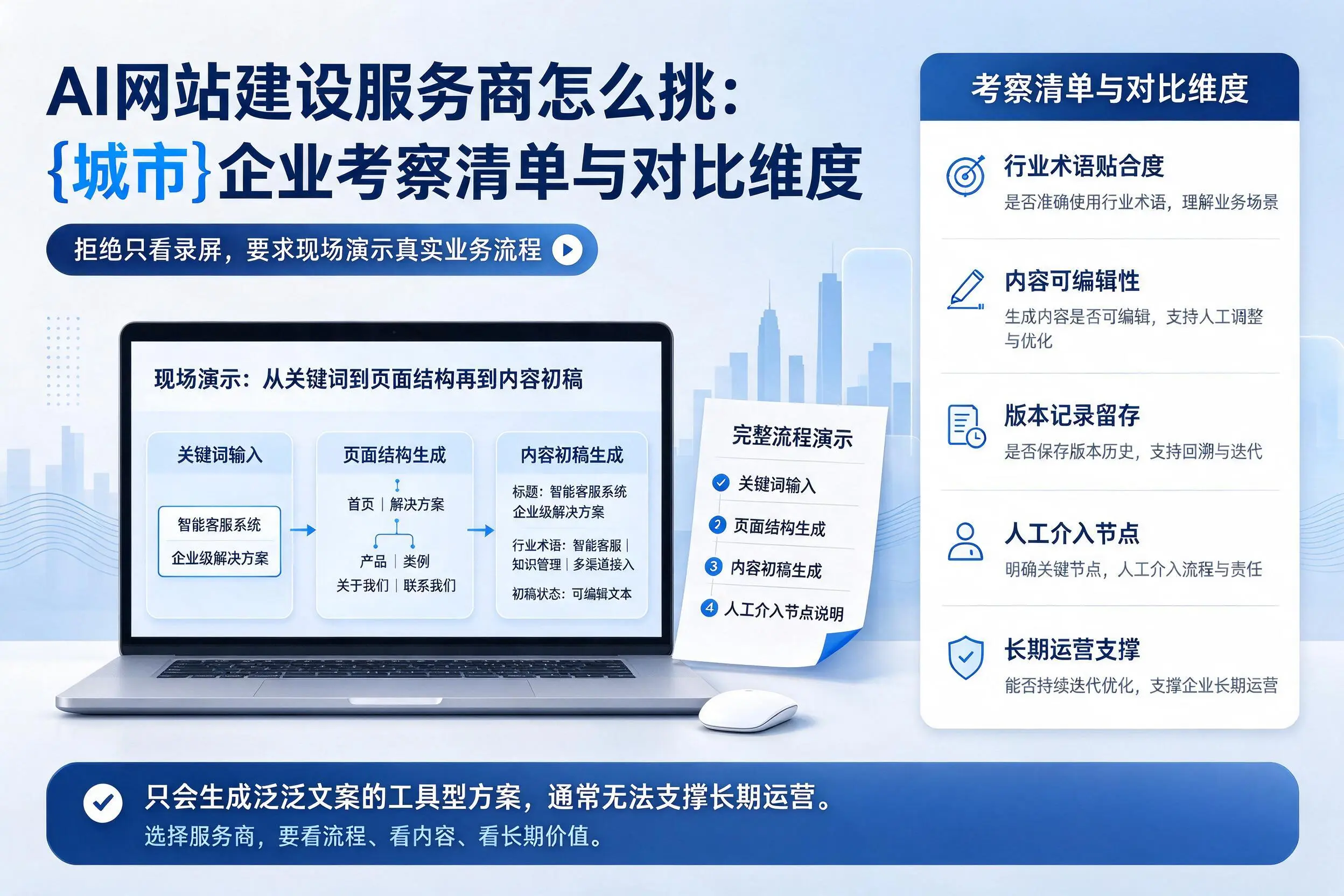 AI网站建设服务商怎么挑：吉安企业考察清单与对比维度