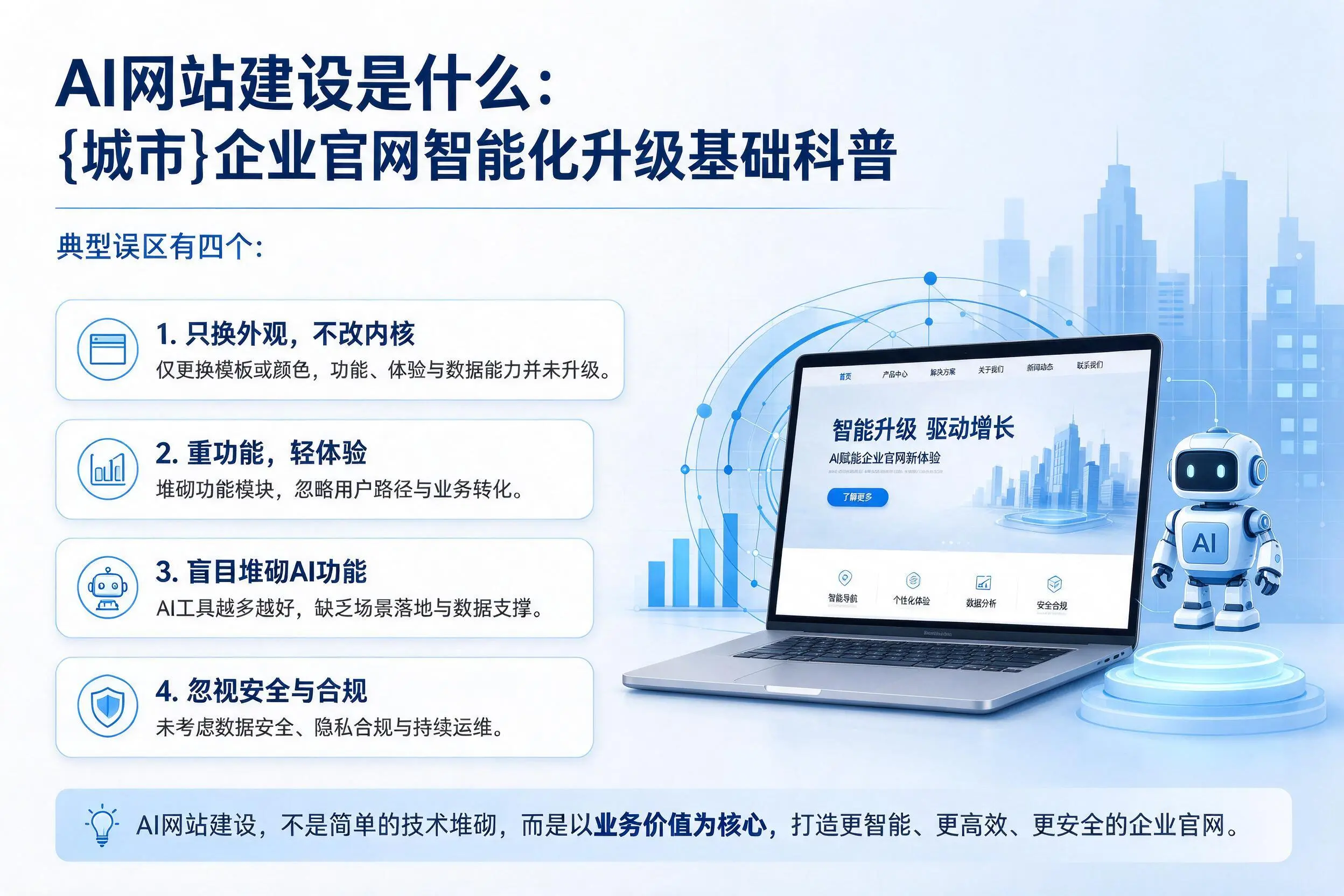 AI网站建设是什么:吉安企业官网智能化升级基础科普