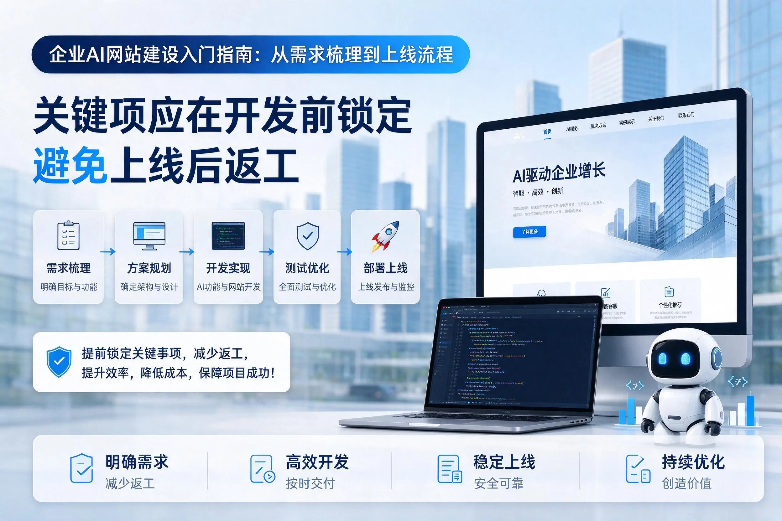 吉安企业AI网站建设入门指南:从需求梳理到上线流程