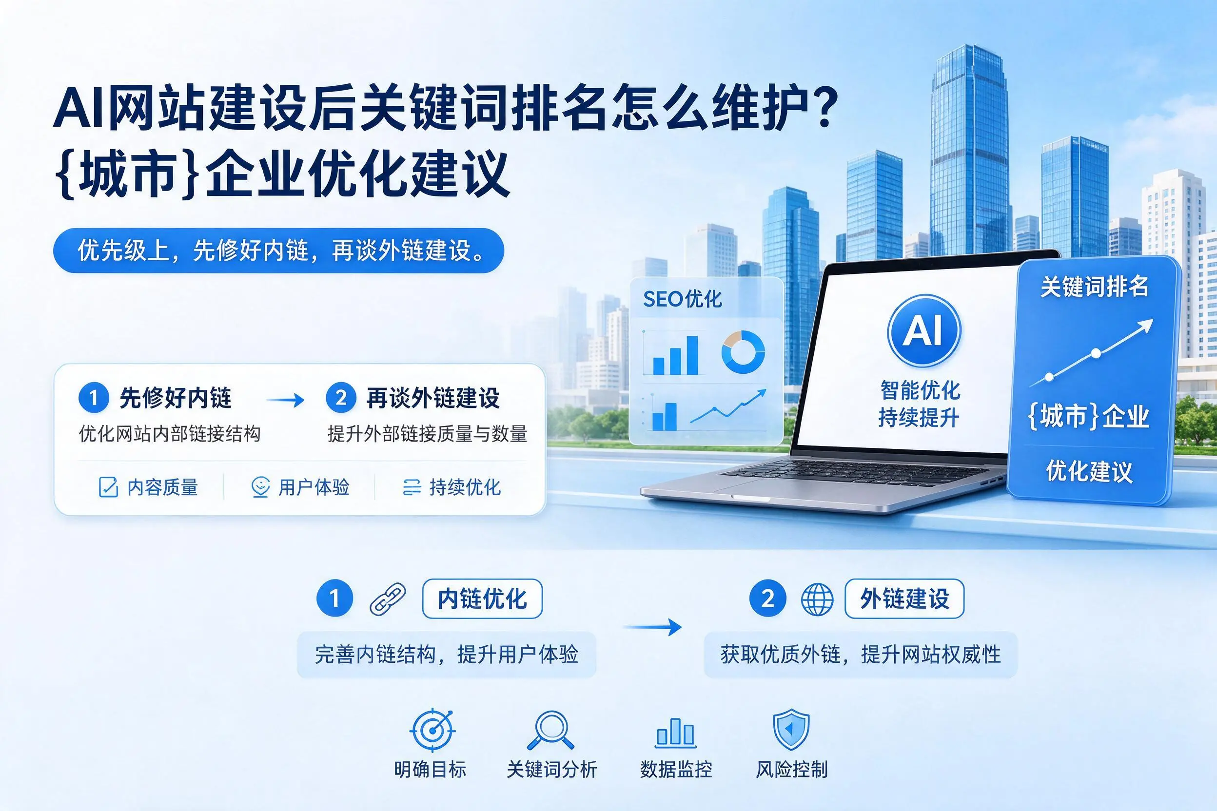 AI网站建设后关键词排名怎么维护？吉安企业优化建议